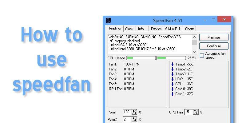 how to use speedfan